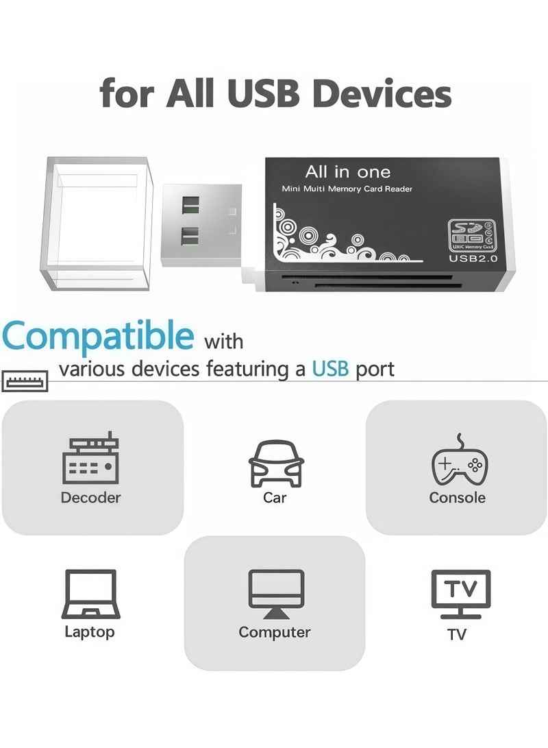Micro SD Card Reader, SD Card Reader to USB Adapter, Mini Memory Card Reader for MS Duo/Pro, M2 Card, SDXC, SDHC, MMC, RS-MMC, Micro SDXC, Micro SDHC and TF Card, Smart All In One Card Reader - Image 4