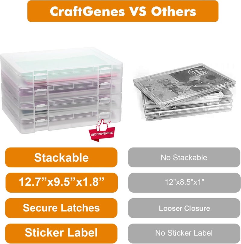 CraftGenes صناديق تخزين ورقية من نوع ، مجموعة من 4 صناديق، مقاس A4، مزودة بأغطية، بحجم 12.7 × 9.5 × 1.8 بوصة، مصنوعة من بلاستيك سميك، صناديق تخزين قابلة للتكديس، مناسبة لأوراق الألبومات، الألعاب الورقية، الوثائق، الصور، ومستلزمات المدرسة. - Image 3