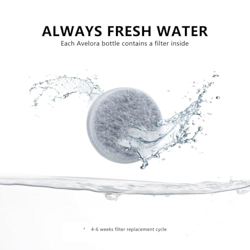 AVELORA Dog Water Bottle with Food Container, Portable Leak Proof Pet Water Dispenser for Walking Hiking Travel, Puppy Essentials Accessories for Small Large Dogs, Dog Gifts (10oz/15oz/19oz) - Image 3
