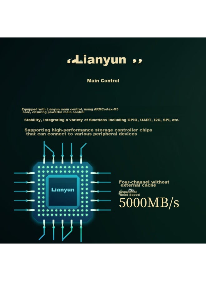 fanxiang فانشيانغ 1 تيرابايت SSD محرك الحالة الصلبة واجهة M.2 بروتوكول NVMe PCIe 4.0 X4 ملحق تخزين كمبيوتر مكتبي محمول Ai S690 - Image 3