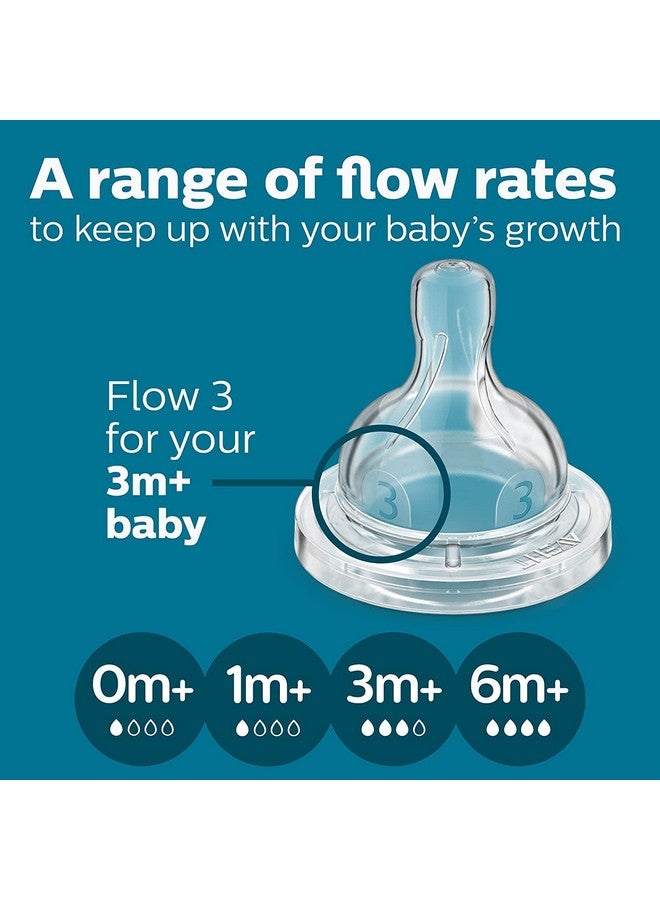 Avent زجاجات تغذية الأطفال المضادة للمغص من فيليبس أفينت بواسطة فراتيللي | 9 أونصات/260 مل - عبوة من 2 | Scy103/20 - Image 5