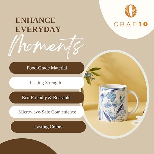 CRAF10 Botanic Blue Coffee Tea Mugs Sets of 2, Ideal for Gifting - Image 4