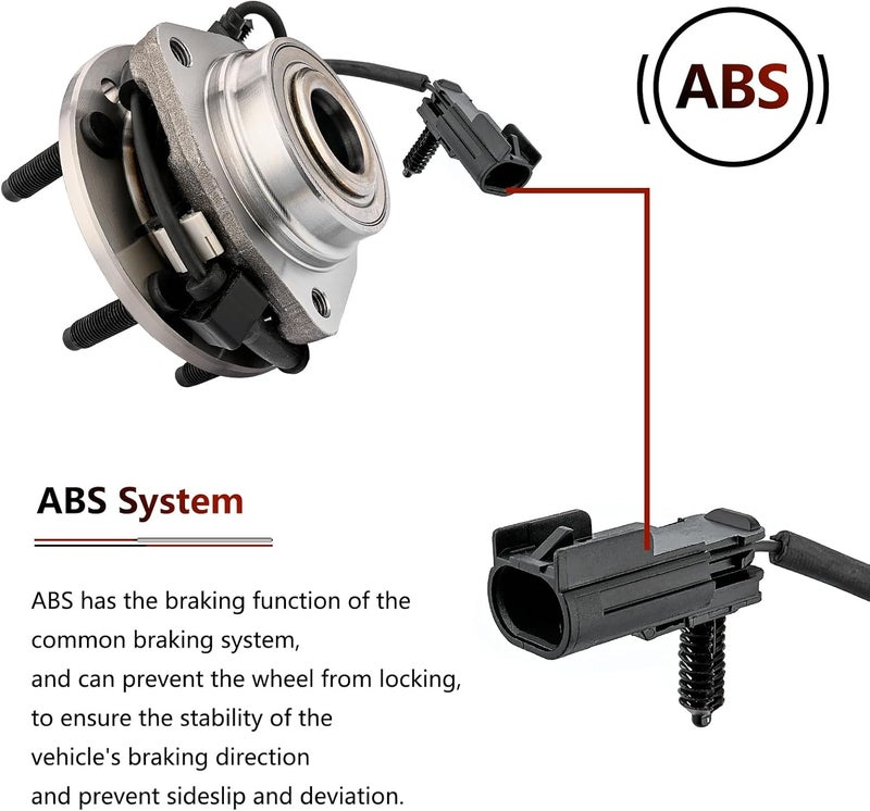 JLEO 513188 Front Wheel Hub Bearing Assembly for Chevy, GMC, Isuzu, Buick, and Saab - Image 5