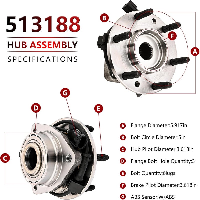 JLEO 513188 Front Wheel Hub Bearing Assembly for Chevy, GMC, Isuzu, Buick, and Saab - Image 3