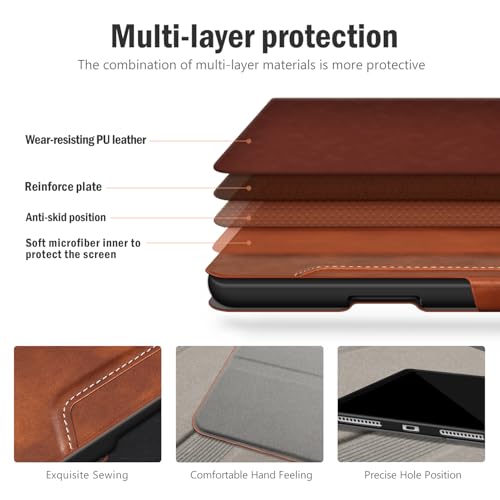 Antbox Case for iPad Air 11-inch M3 (2025) / M2 (2024), iPad Air 5th/4th Generation 10.9'' Vegan Leather with Pencil Holder Typing Angle Auto Sleep/Wake Muti-Stand (Brown) - Image 5