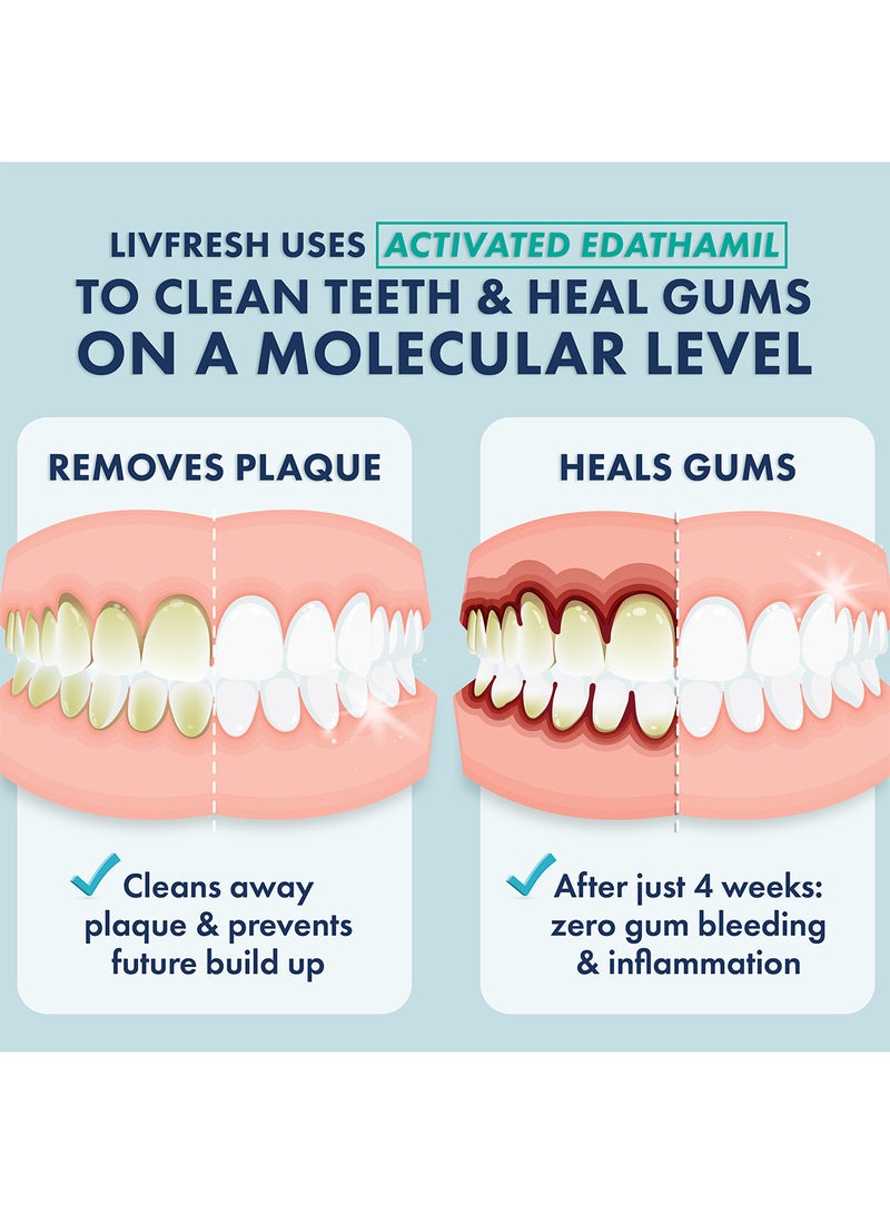 LIVFRESH Livfresh Peppermint Non-Foaming Gel 50g, Toothpaste Gel, Clinically Proven to Remove Plaque 250% Better, Promotes Healthy Teeth and Gums, Prevents Tartar, Freshens Breath, Whitens Teeth, SLS Free Dental Gel  - Image 3