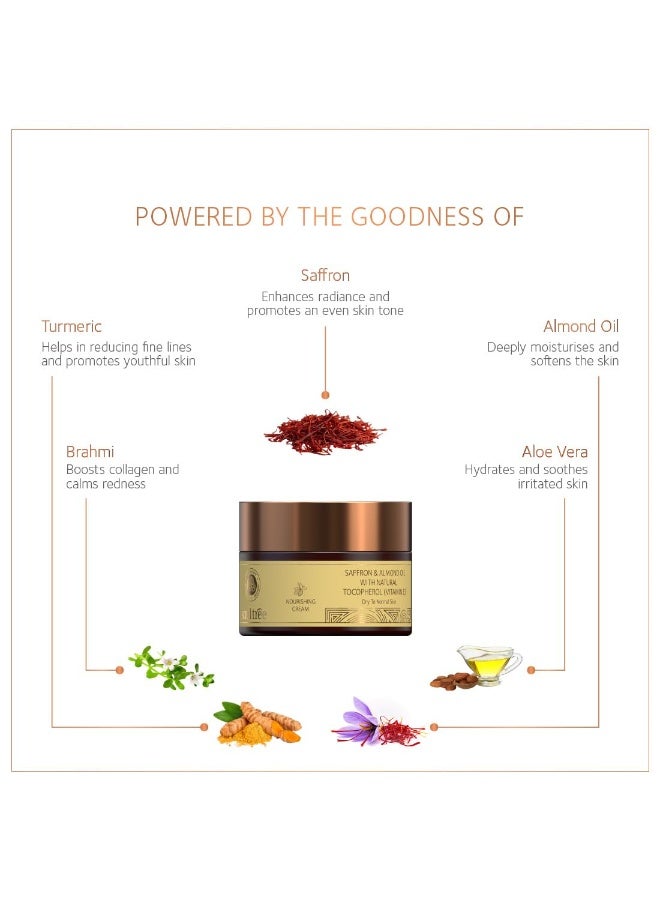 SoulTree Nourishing Cream - Saffron and Almond Oil with Natural Vitamin-E, for Dry To Normal Skin - 25gm - Image 4