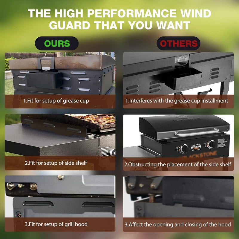 BESTEK Upgraded Magnetic Wind Guards for Blackstone Griddle 36 Inch,Stainless Steel Wind Guards Blackstone Griddle Accessories for Grill,Protect Flame,Hold Heat - Image 4