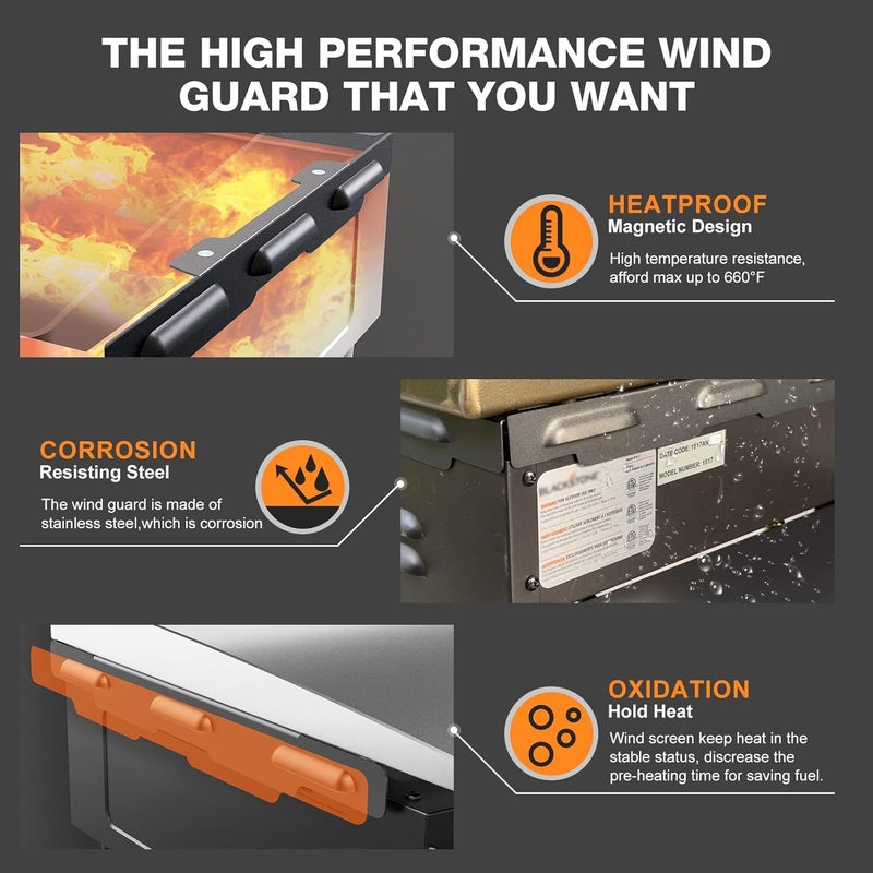 BESTEK Upgraded Magnetic Wind Guards for Blackstone Griddle 36 Inch,Stainless Steel Wind Guards Blackstone Griddle Accessories for Grill,Protect Flame,Hold Heat - Image 3