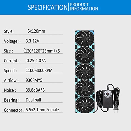 PANO-MOUNTS 120mmx5 600mm Adjustable Computer PC Vent Fans 3V-12V Speed Controller for Flexible Arrange Rack Space Window Wall Cabinet Server Mining Rig Chicken Coop Exhaust Cooling - Image 3