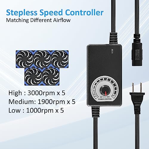PANO-MOUNTS 120mmx5 600mm Adjustable Computer PC Vent Fans 3V-12V Speed Controller for Flexible Arrange Rack Space Window Wall Cabinet Server Mining Rig Chicken Coop Exhaust Cooling - Image 2