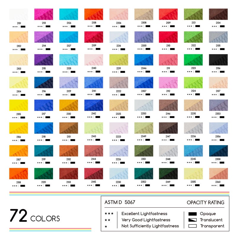 MEEDEN Soft Oil Pastels Set: 72 Vibrant Colors Oil Pastels for Artists Beginners Adults - Smooth Oil Pastel Crayons for Art Supplies, Painting, Drawing, Blending, Layering, Shading - Image 2