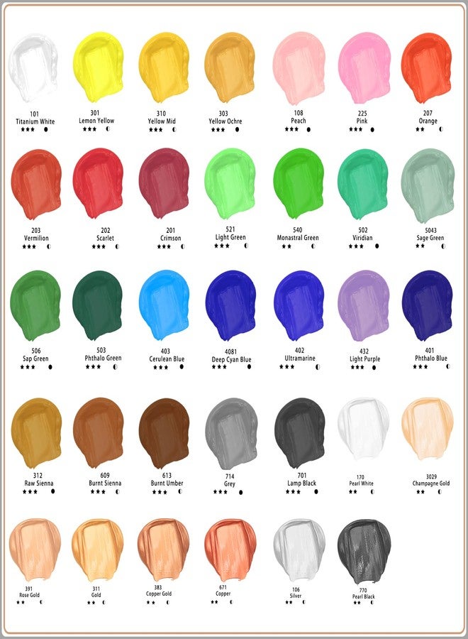Artecho Green Acrylic Paint, Phthalo Green (120ml / 4.05oz) Tubes, Art Craft Paints for Canvas Painting, Rock, Stone, Wood, Fabric, Art Supplies for Professional Artists, Adults - Image 3