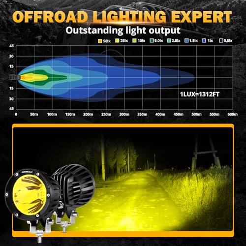 Auxbeam أوكسبيم 4 إنش 72 واط ضوء ضباب برتقالي، ضوء LED دائري للطرق الوعرة، 2 قطعة 7200 لومن ضوء برتقالي مع مجموعة أسلاك، ضوء قيادة فائق السطوع شعاع بقعة صفراء لجيب موتور SUV ATV UTV رانجلر - Image 3