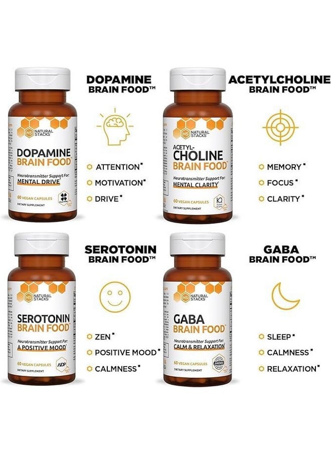 Natural Stacks - NATURAL STACKS Dopamine Focus Supplement w/L-Tyrosine - Promotes Mental Drive, Clarity & Focus - Dopamine Brain Food Supplement - Supports Mental Energy - 60 Capsules - Image 1
