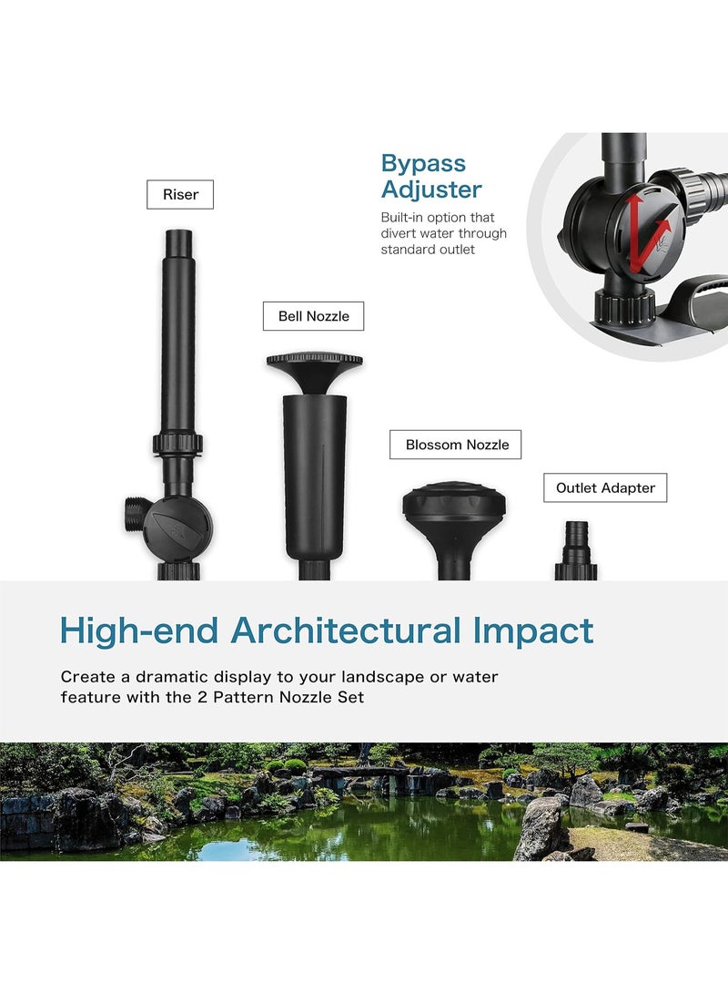 GRECH Water Fountain Spray Head Nozzles Set Multifunction Kit Accessories - Included 2 Water Patterns: Blossom, Mushroom Styles for Water Garden Pumps Aquarium Fish Head Nozzles Set - Image 4