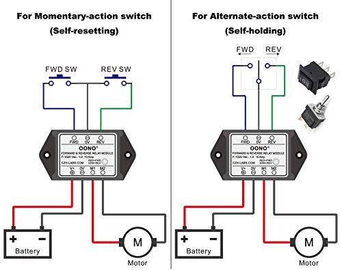 OONO Forward and Reverse Relay Module for Motor/Linear Actuator, Reversing Relay Module (DC 24V) - Image 2