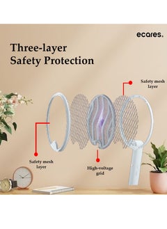 ECARES ECARES® Electric Mosquito Swatter, 3 in 1, Vertical, Foldable, Handheld, Auto Zap Mode with Base, Compact Size, UV Light, 3000V, USB Rechargeable, 3 Layers Safety Mesh, For Bugs, Pests.  - Image 4