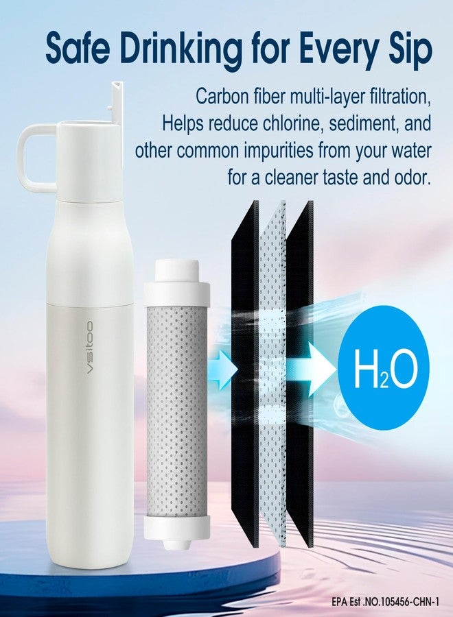 vsitoo CarbonFiber Filtering Water Bottle 25oz, Insulated Stainless Steel Water Bottles with Filter, BPA-Free Filtering Water Bottle, Replaces 300 Plastic Water Bottles, Includes 1 Filter, White - Image 2