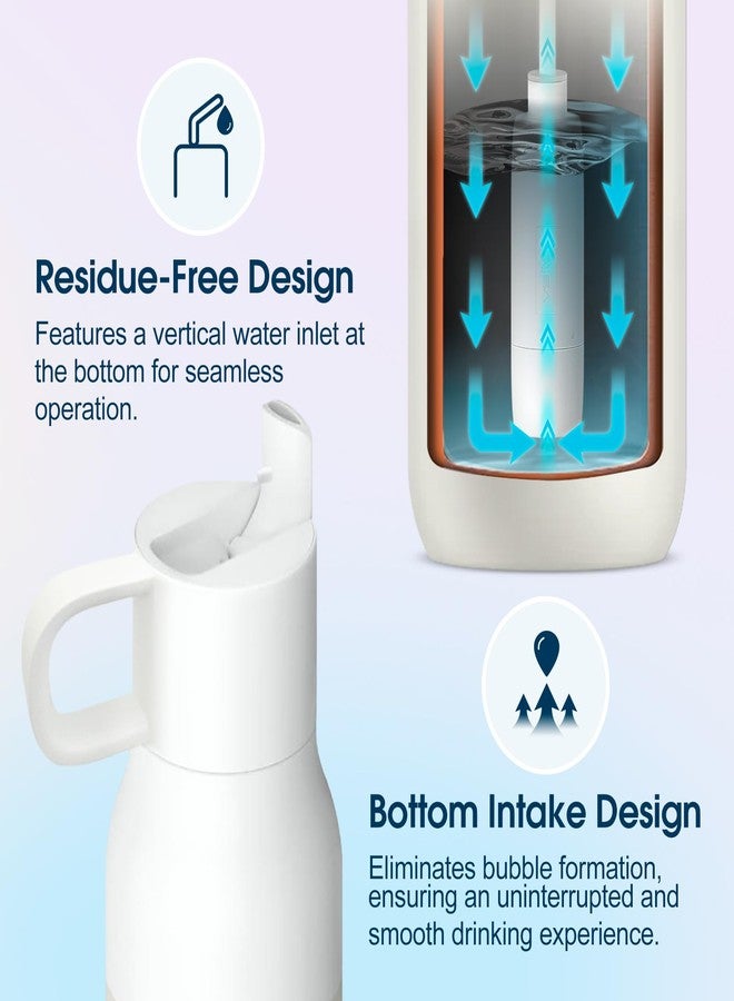 vsitoo CarbonFiber Filtering Water Bottle 25oz, Insulated Stainless Steel Water Bottles with Filter, BPA-Free Filtering Water Bottle, Replaces 300 Plastic Water Bottles, Includes 1 Filter, White - Image 5