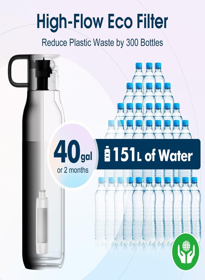 vsitoo CarbonFiber Filtering Water Bottle 25oz, Insulated Stainless Steel Water Bottles with Filter, BPA-Free Filtering Water Bottle, Replaces 300 Plastic Water Bottles, Includes 1 Filter, White - Image 3