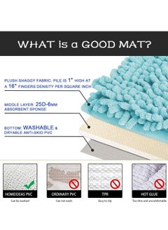 TYCOM Tycom Bathroom Rugs Bath Mat Non Slip Fluffy Soft Plush Microfiber Shower Carpet Rug Washable Non-Slip Carpet Mat for Bathroom Floor 50 By 80 CM Long 2 Packs Light Blue.  - Image 2