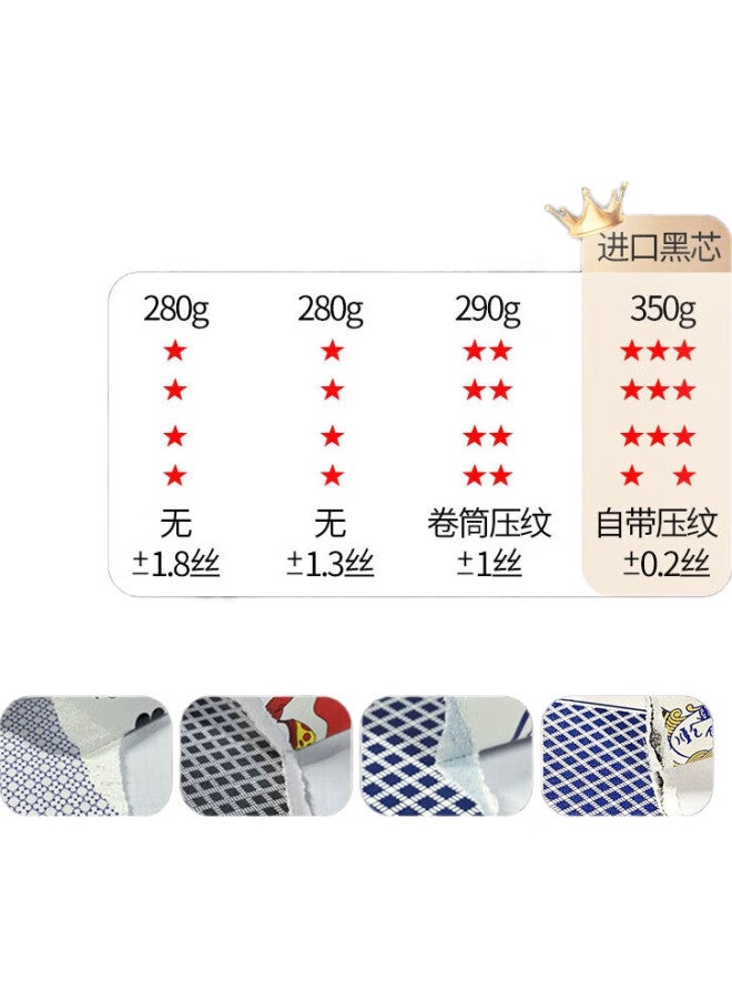Win eight Winning Eight Guandan Special Playing Cards, Competition-Specific, Imported Black Core Paper, Durable Guandan Playing Cards, Red, 10 Decks - Image 2