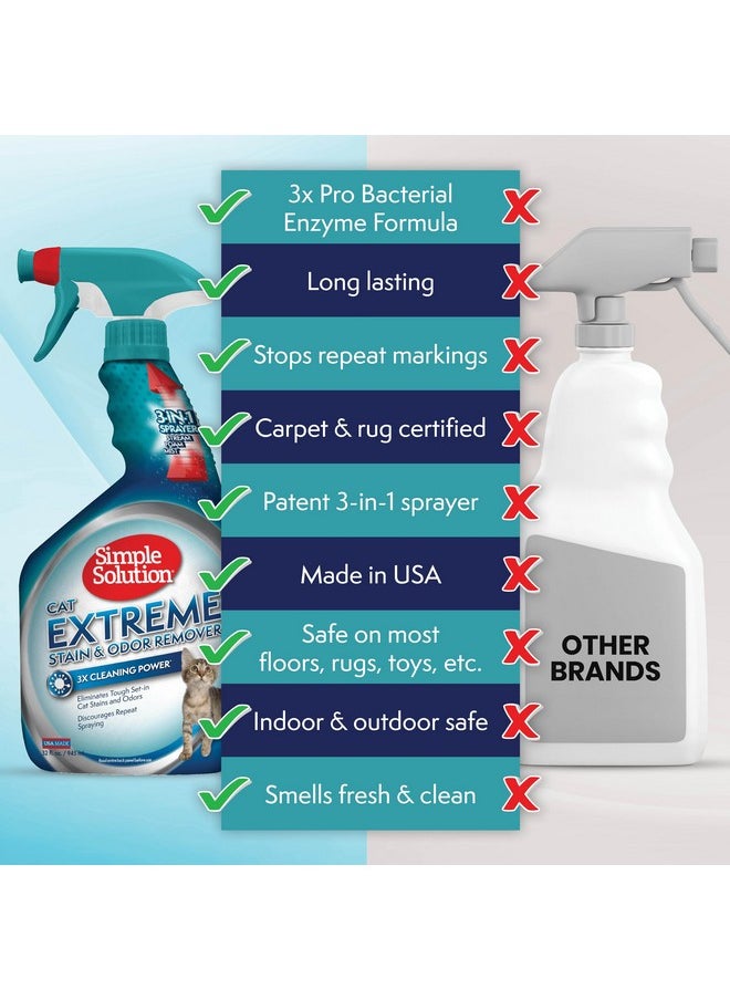 Simple Solution Simple Solution Extreme Cat Stain Eliminator for Strong Odor, Pet Odor Eliminator for Home, Stain Remover for Cats, Floor Cleaner, Urine Destroyer, Carpet Cleaner Spray, 32oz  - Image 1