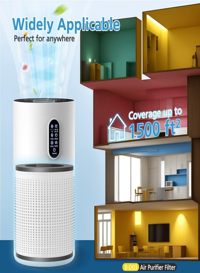 إيزينجو فلتر بديل B-D03 متوافق مع جهاز تنقية الهواء MOOKA B-D03 و M03، فلتر 3 في 1 لجهاز تنقية الهواء MOOKA للغرف الكبيرة في المنزل، فلاتر B-D03 لملوثات الهواء والروائح والدخان، عبوة من قطعتين - Image 5