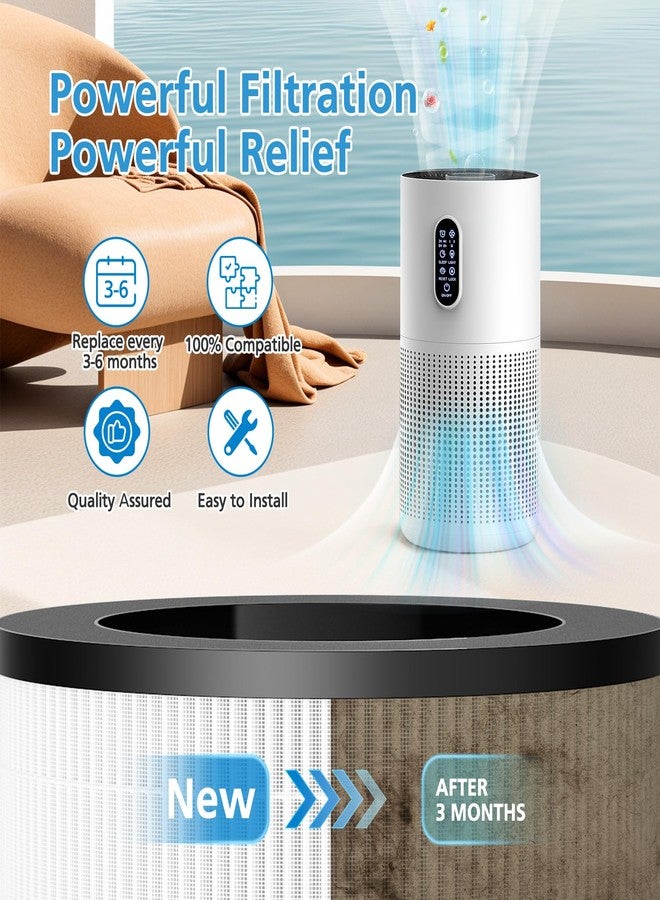 إيزينجو فلتر بديل B-D03 متوافق مع جهاز تنقية الهواء MOOKA B-D03 و M03، فلتر 3 في 1 لجهاز تنقية الهواء MOOKA للغرف الكبيرة في المنزل، فلاتر B-D03 لملوثات الهواء والروائح والدخان، عبوة من قطعتين - Image 3