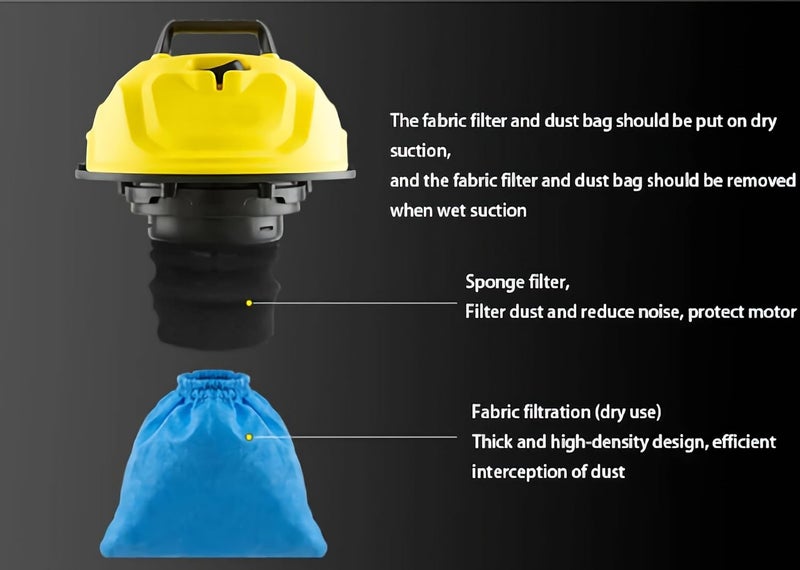 RODAK فلتر مكنسة كهربائية قابل لإعادة الاستخدام من RODAK متوافق مع Karcher WD1 للاستخدام الرطب والجاف - Image 2