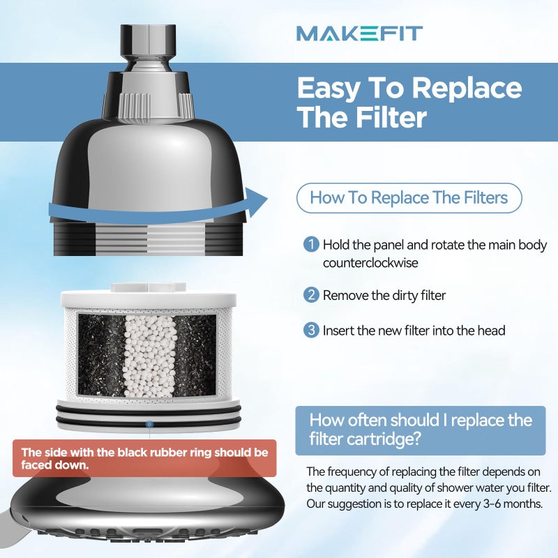MakeFit Shower Head Activated Carbon Filter Replacement Cartridge for MakeFit Filtered Shower Head - H5H117 (1-PACK) - Image 2