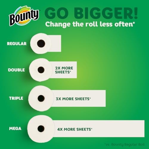 Bounty Select-A-Size Paper Towels, Prints, 2 Triple Rolls = 6 Regular Rolls (Packaging May Vary) - Image 5