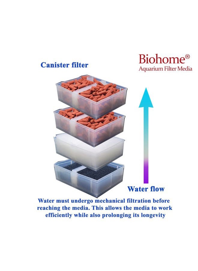 Biohome Ultimate Filter Media (2 LB) - Image 5