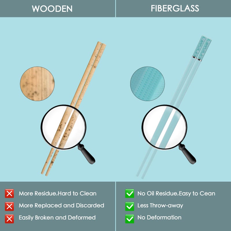 GLAMFIELDS Chopsticks Reusable Dishwasher Safe, GLAMFIELDS 5 Pairs 9.5 Inches Premium Chop Sticks Set for Sushi, Ramen, Asian Cuisine, Matte Non-slip with Gift Case, Light Blue - Image 5