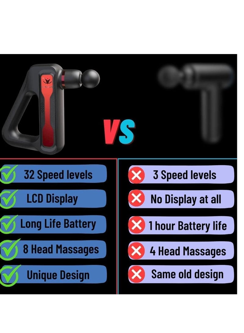 إلترازون Triangle Massage Gun Deep Tissue LCD Display Back Massager Gun for Athletes Muscle Massage Gun for Pain Relief with 32 Speed Levels & 8 Different Massage Heads (ELT-T-1) - Image 2