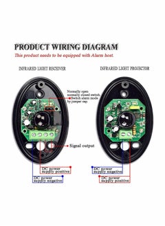 KASTWAVE Infrared Beam Sensor Photocell Sensor for Gate Opener Universal Outdoor Infrared Beam Sensor Sliding Gate Opener Accessory 24V 1 Pair (Transmitter and Receiver)  - Image 2