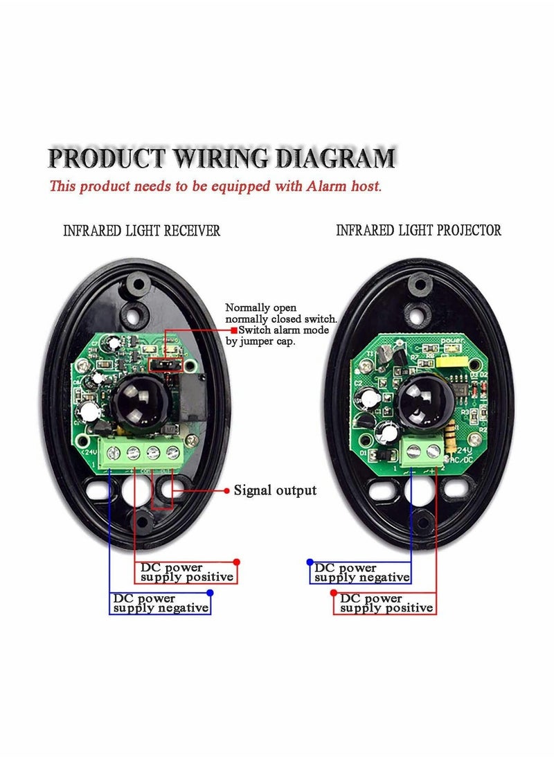 KASTWAVE Infrared Beam Sensor Photocell Sensor for Gate Opener Universal Outdoor Infrared Beam Sensor Sliding Gate Opener Accessory 24V 1 Pair (Transmitter and Receiver)  - Image 2