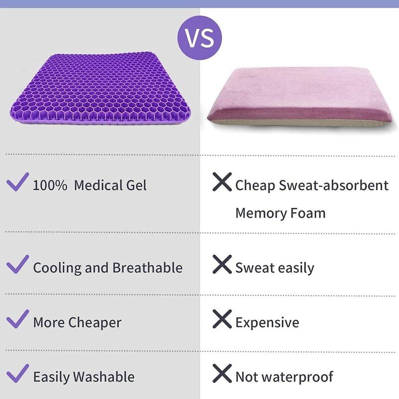 Seat Cushion, Gel Cushion, Relieve Fatigue, Can Relieve Back, Gluteal and Coccyx Pain, Ergonomic, Pressure Relief, Office, Car, Wheelchair (Purple) - Image 4