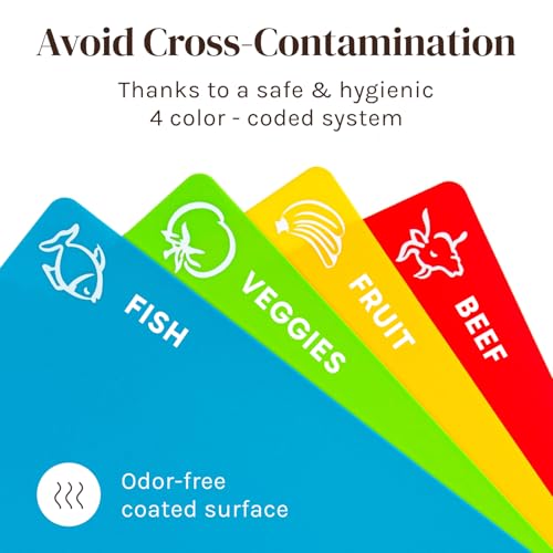 Cooler Kitchen 4 Piece Flexible Plastic Cutting Boards for Kitchen, BPA Free Plastic Cutting Mats For Kitchen - Extra Thick Chopping Mats - Each Board Mat Color Coded with Food Icons - Non Slip Back Dishwasher Safe - Image 4