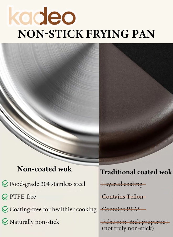 kadeo Fif-Ply Frying Pan, Non-Stick, Stainless Steel, Super Light, Evenly Distributes Heat, Suitable for Gas Stove and Induction Cooker 26CM - Image 2