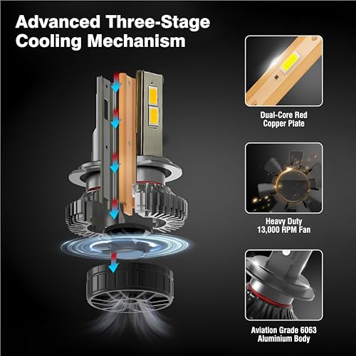 MIKANIX Super Bright LED Headlight Bulb 130W | High & Low | Dual Beam With Cooling Fan | Universal for Bikes | Scooty | Motorbike And Cars - Image 3