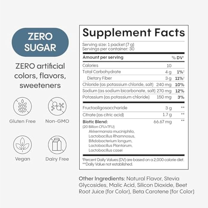 Hydralyte Plus Metabolic Support - GLP-1 Weight Loss Management and Gut Health - 5in1 Probiotic Blend - Akkermansia Muciniphila + Prebiotic Fiber + Electrolytes - Sugar Free (30 Packets) - Image 2