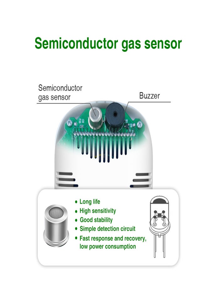 NOYAFA Air Quality Monitor & Temperature Humidity Meter Portable CO2 Formaldehyde Detector Multifunction TVOC Tester with Alarm Buzzer Rechargeable Air Analyzer for Home Car Greenhouse Cellar - Image 3