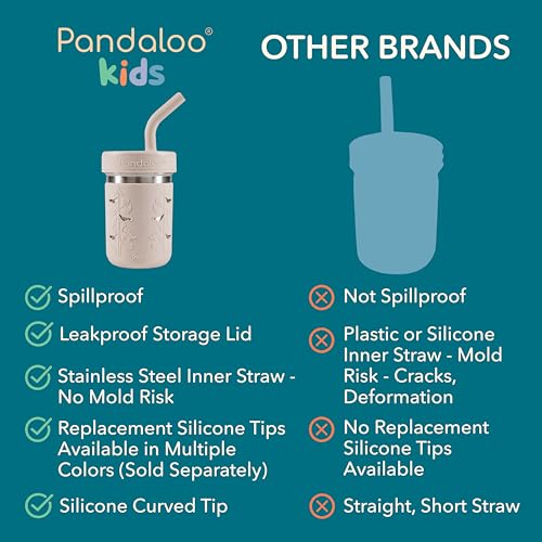 Pandaloo® Smoothie Cups for Kids - Stainless Steel Toddler Tumbler with Straw, Sippy Cup for Smoothies - BPA-Free, Toddler Snack Cups, 10 oz - Image 4