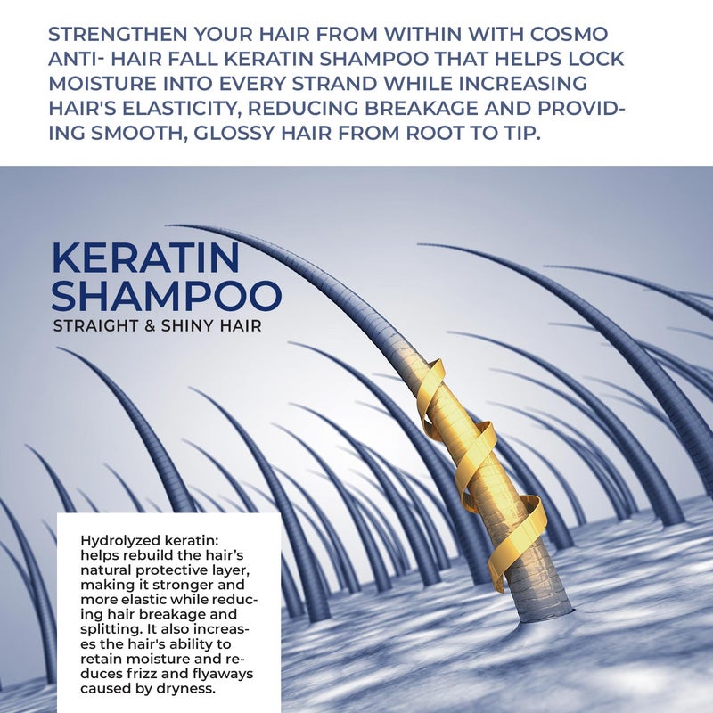 COSMO Hair Naturals Keratin All Hair Shampoo 1000ml, Anti-hair Fall, Softens & Healthy Hair, Restore Hair Strength - Image 3