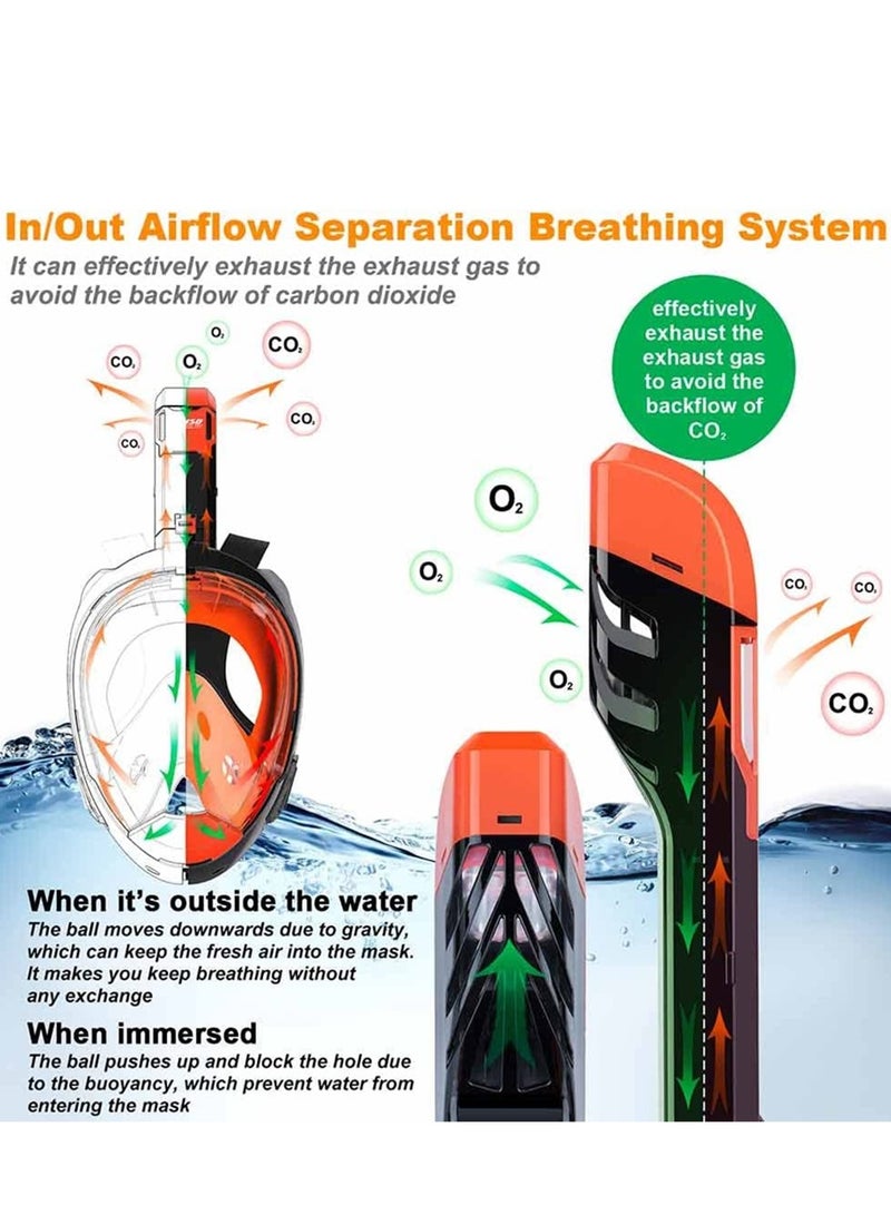 ثينيس قناع غواصة كامل الوجه مع نظام تنفس آمن جديد وقاعدة كاميرا مع عرض بانورامي 180 درجة (برتقالي) - Image 2