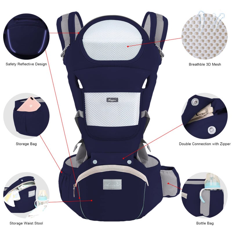 Ocanoiy Baby Carrier Newborn to Toddler Baby Wrap Carrier with Hip Seat Kangaroo Carrier Toddler Infant Baby Holder for Men Women Dad Mom (Dark Blue) - Image 2
