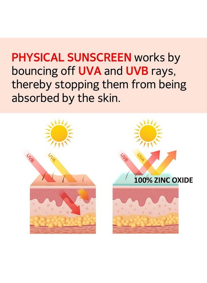 MAKEP:REM Make P:Rem Uv Defense Me. Calming Tone Up Sun Cream, Korean Sunscreen, Reef Safe Sunscreen, Non Nano Zinc Oxide, Chemical Free, Non Greasy Sunscreen Spf 50, 50Ml, 1.69 Fl.Oz. - Image 4