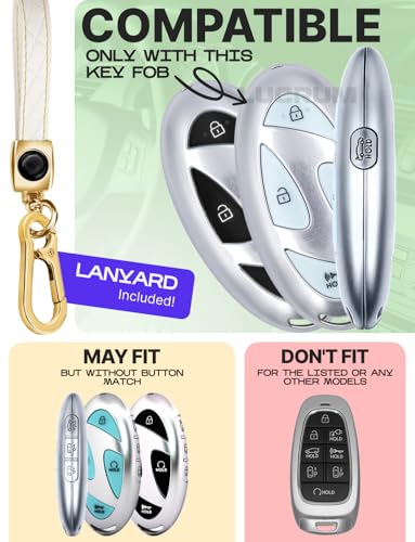Lucrum Compatible with Hyundai Key Fob Cover & Leather Keychain, Keyfob Case for Santa Fe, Sonata, Tucson, Grandeur, Ioniq 6, KONA, Elantra - For 5 Button Remote (2022-2025) - White and Gold - Image 2